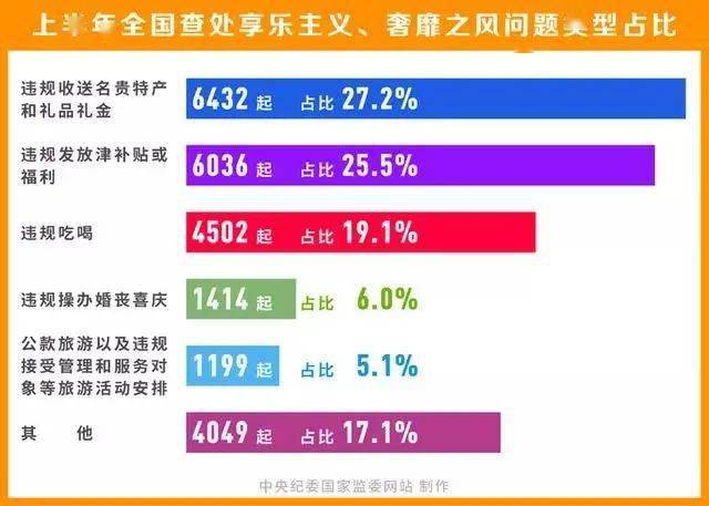 2024今晚澳门开奖结果,确保成语解释落实的问题_升级版9.123