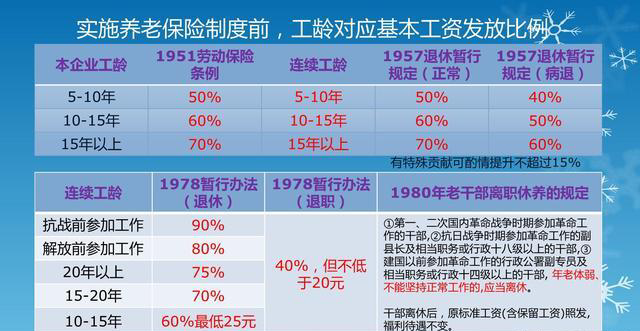 老澳门开奖网站,绝对经典解释落实_标准版1.292