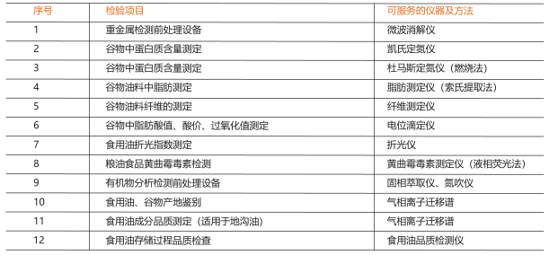 2004新澳精准资料免费,广泛的解释落实支持计划_入门版2.362