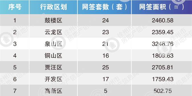 丰县二手房市场最新动态解析，58同城最新房源深度剖析