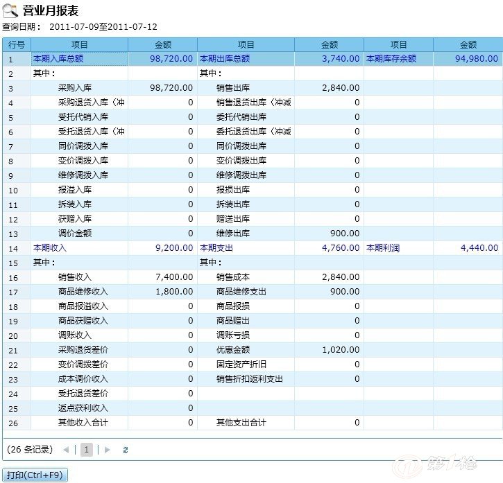 管家婆一肖一码100%,决策资料解释落实_win305.210