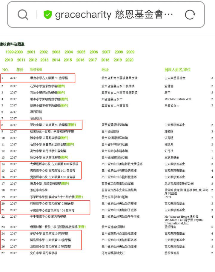 香港免费大全资料大全,准确资料解释落实_豪华版180.300