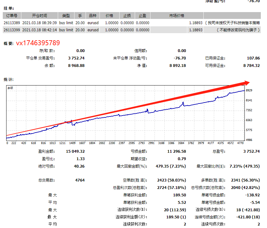 管家婆一肖一吗100精准,动态调整策略执行_开发版1