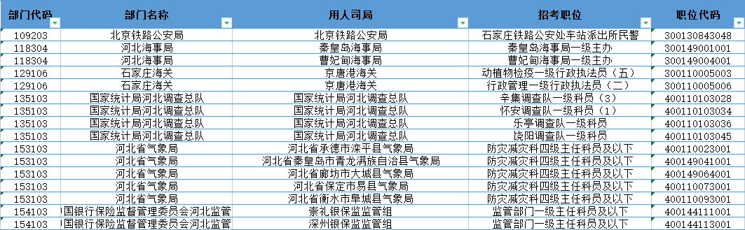 绪绮云 第3页