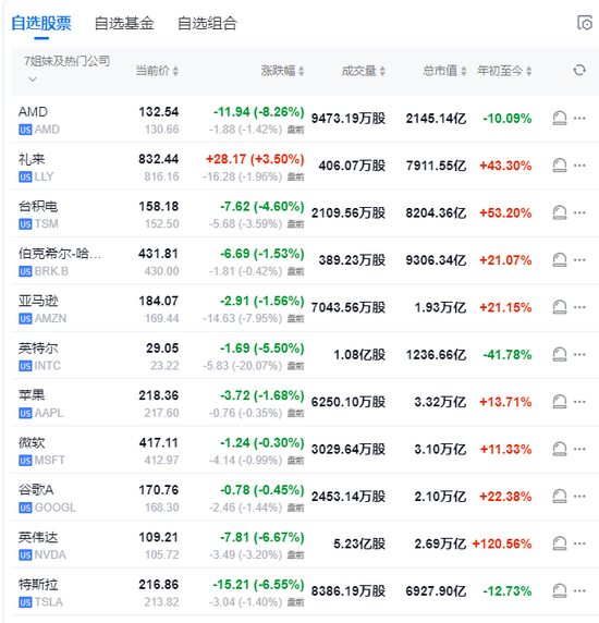 新澳今晚上9点30开奖结果,收益成语分析落实_精英版201.123