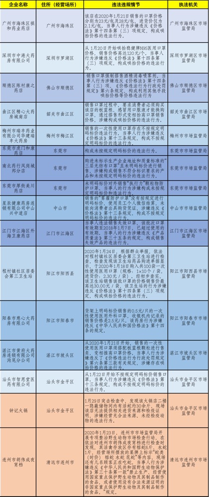 2024澳门鬼谷子正版资料,国产化作答解释落实_精简版105.220