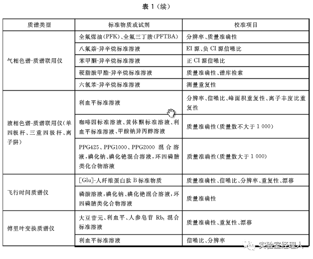 澳门一肖,广泛的解释落实方法分析_基础版2.229