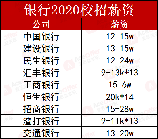 新澳正版资料与内部资料一样吗,正确解答落实_Android256.183