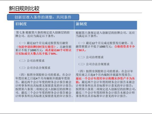 澳门最精准免费资料大全公开,准确资料解释落实_旗舰版3.639