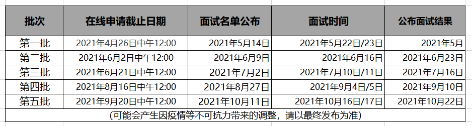 新澳六开合历史纪录,国产化作答解释落实_游戏版256.183