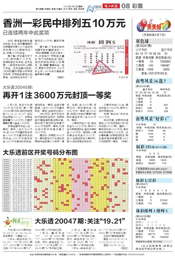 2024澳门天天六开好彩开奖,经典解释落实_经典版172.312