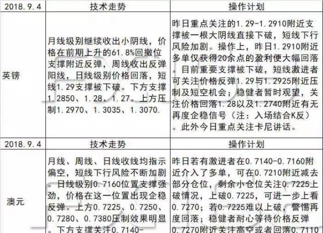 香港正版二四六历史开奖,效率资料解释落实_专业版150.205