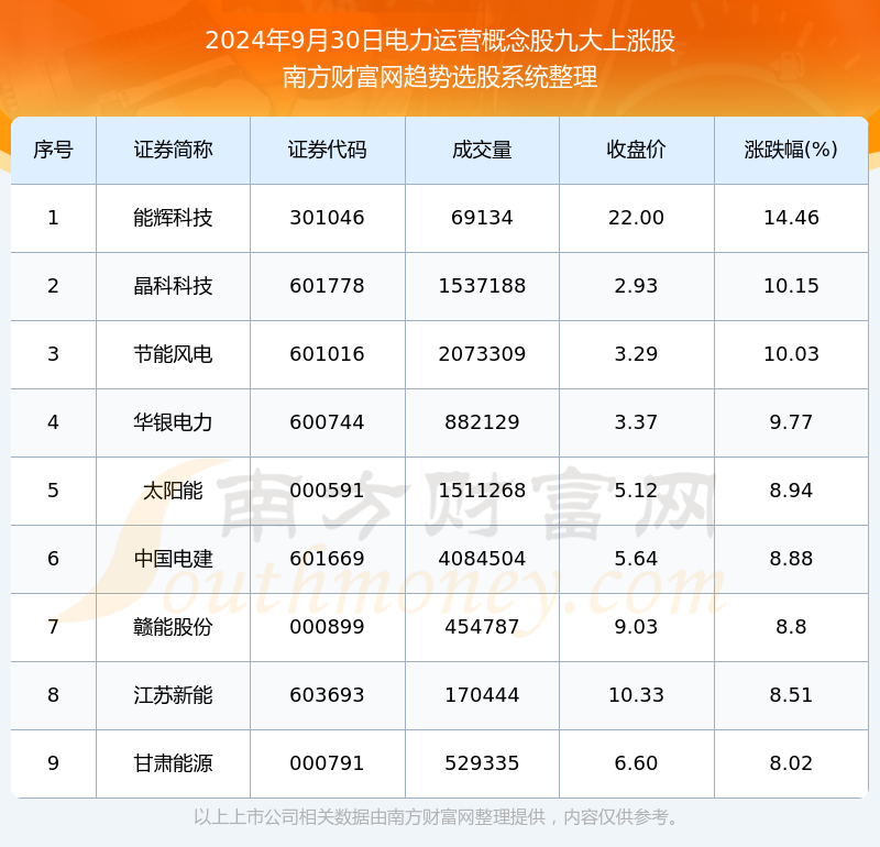 新澳门天天彩2024年全年资料,全面理解执行计划_旗舰版3.639