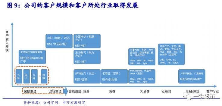 肇绿凝 第3页