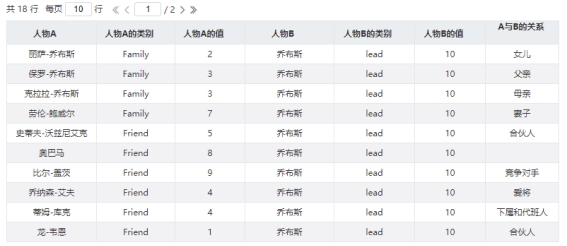 贝哲彦 第7页