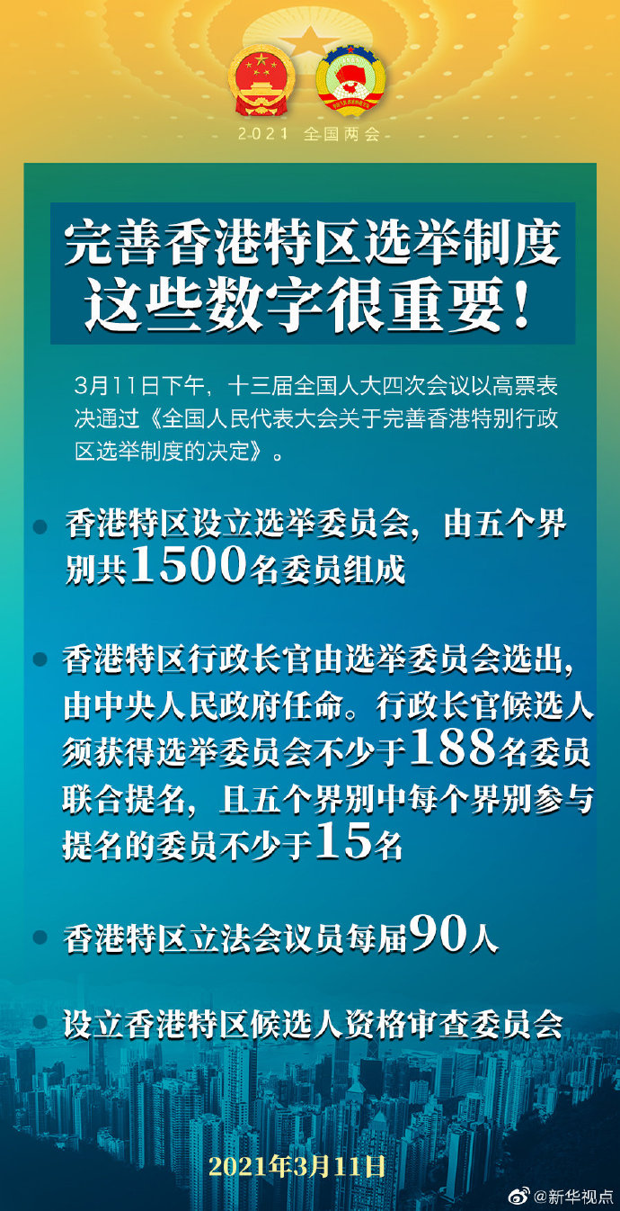 香港免费资料最准一码,决策资料解释落实_标准版6.676