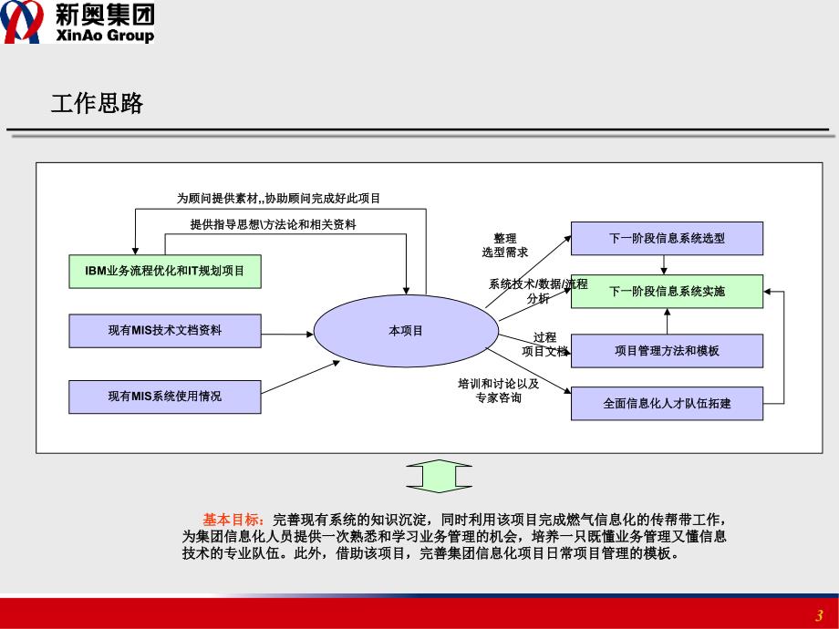 新奥资料免费精准,完善的执行机制解析_桌面版1.226