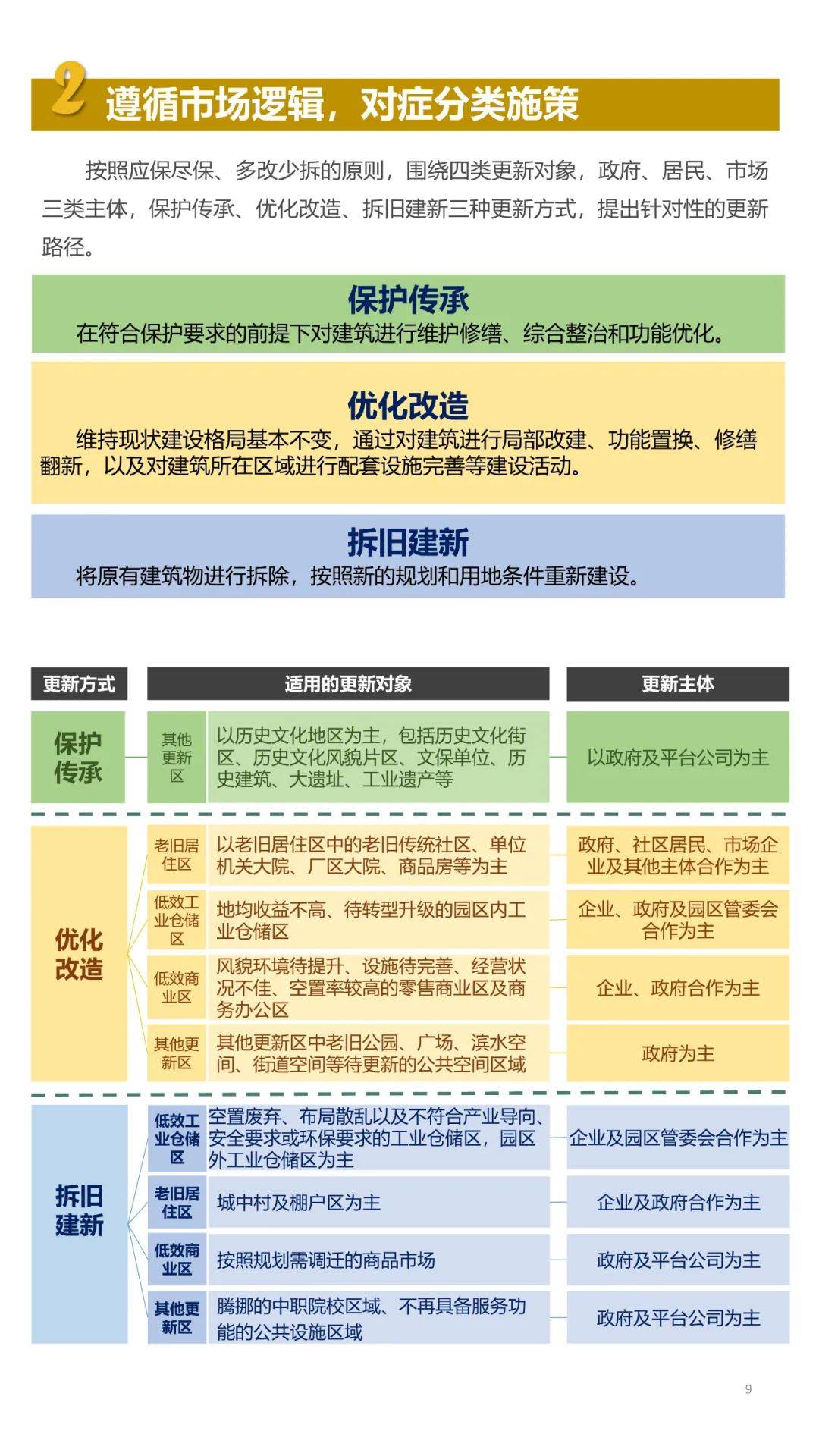 新奥彩内部资料查询,整体规划执行讲解_专业版150.205