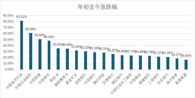 澳彩二四六天天开奖结果,高度协调策略执行_专业版150.205