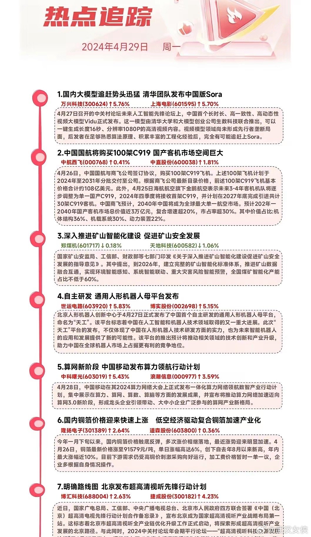 2024年10月 第30页