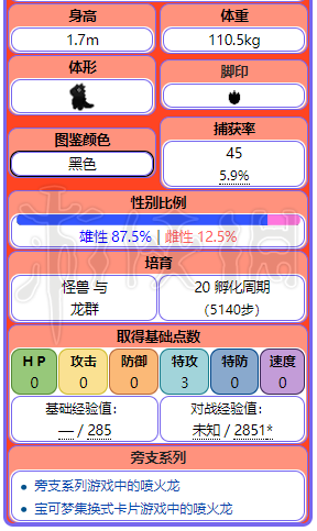 慈清懿 第7页