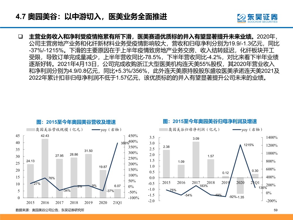 2024澳门正版,经济性执行方案剖析_完整版2.18