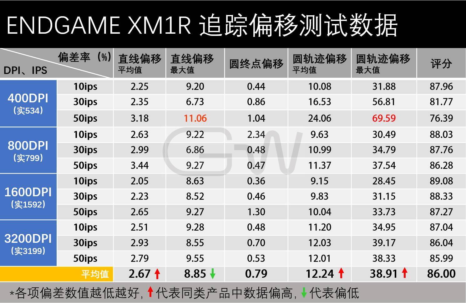 2024澳门精准正版生肖图,最新答案解释落实_游戏版256.183