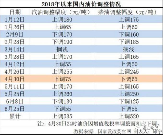 澳门开奖号码2024年开奖结果,国产化作答解释落实_手游版2.686