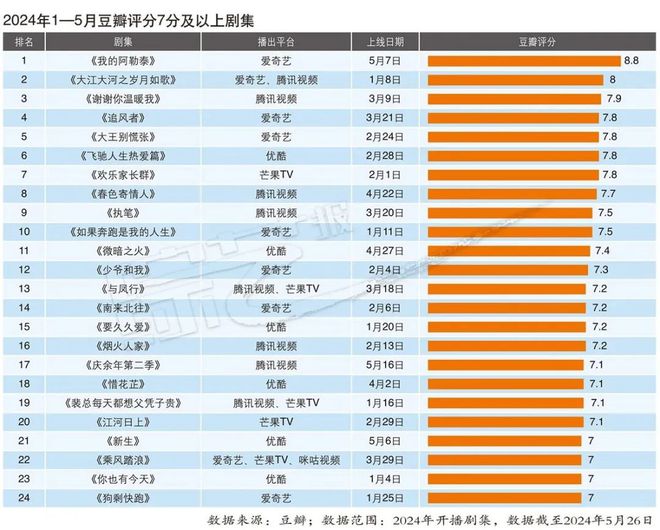 2024年澳门原料免费一2024年,国产化作答解释落实_特别版3.363