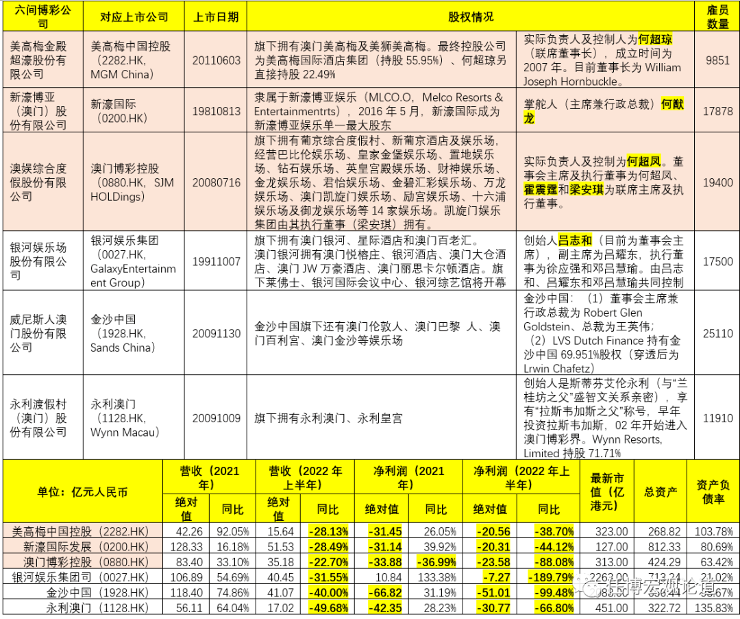 澳门资料区免费大公开,经典解释落实_模拟版9.232