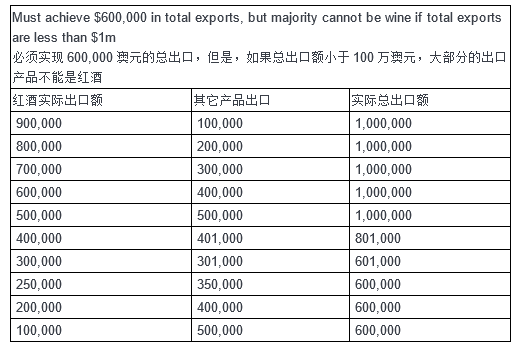 慎卓君 第3页