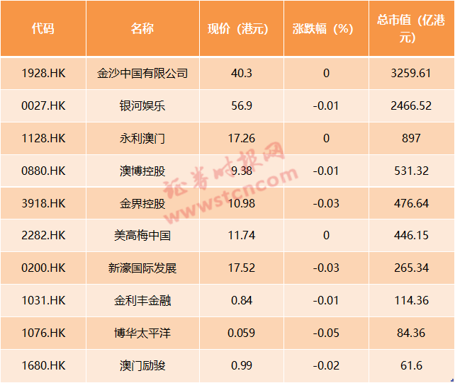 2024新澳门天天开好彩,效率资料解释落实_精英版201.123