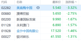 新澳门今晚开奖结果+开奖,收益成语分析落实_经典版172.312