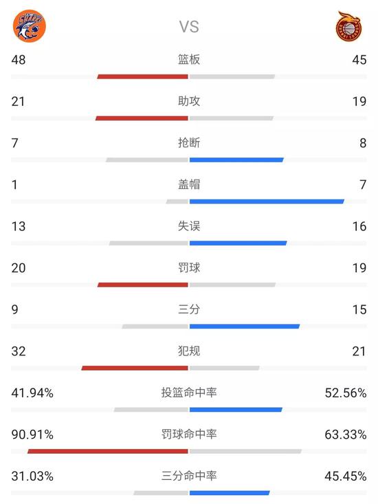 4949最快开奖今晚,具体操作步骤指导_精英版201.123