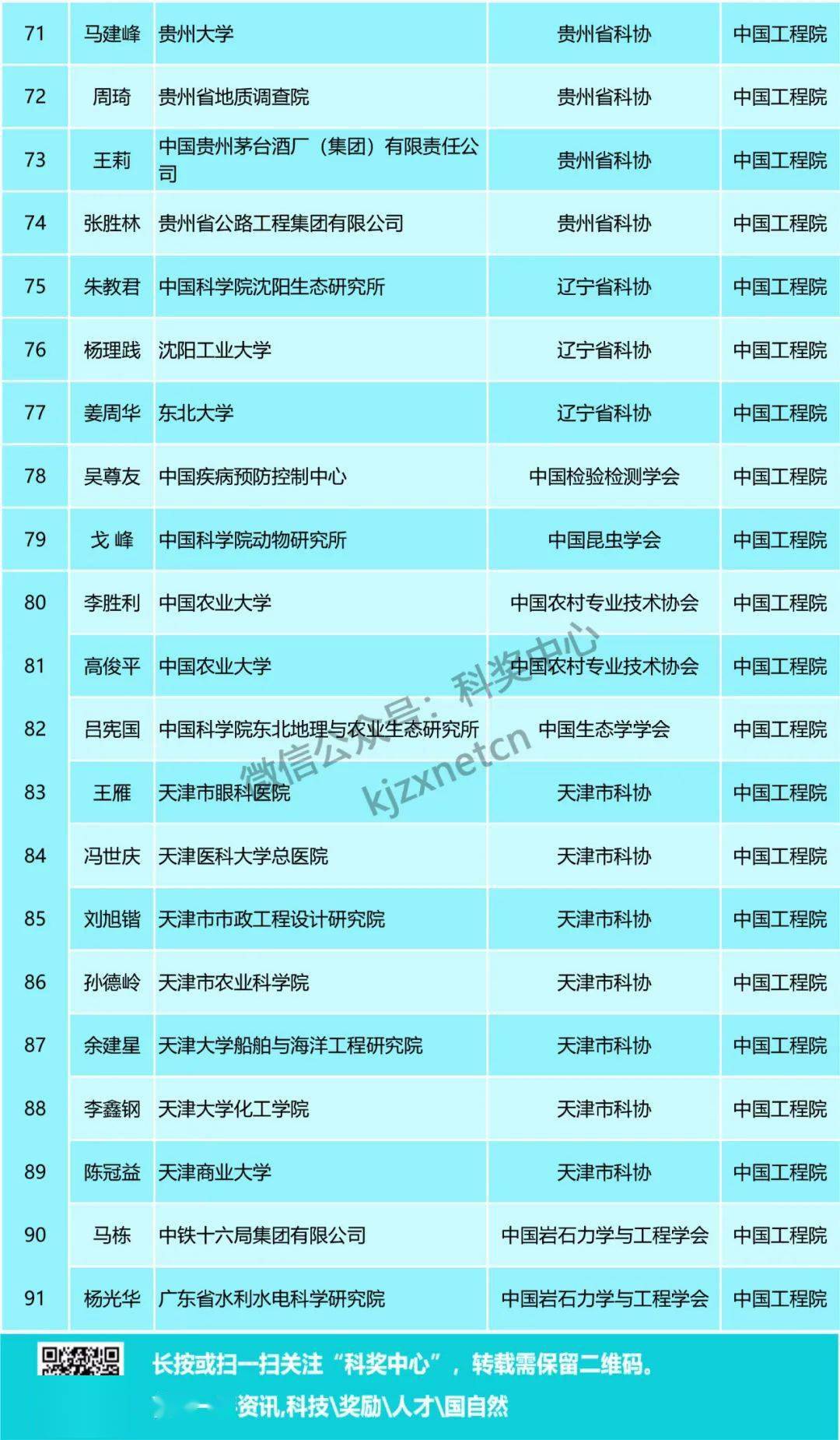 2024年10月 第12页