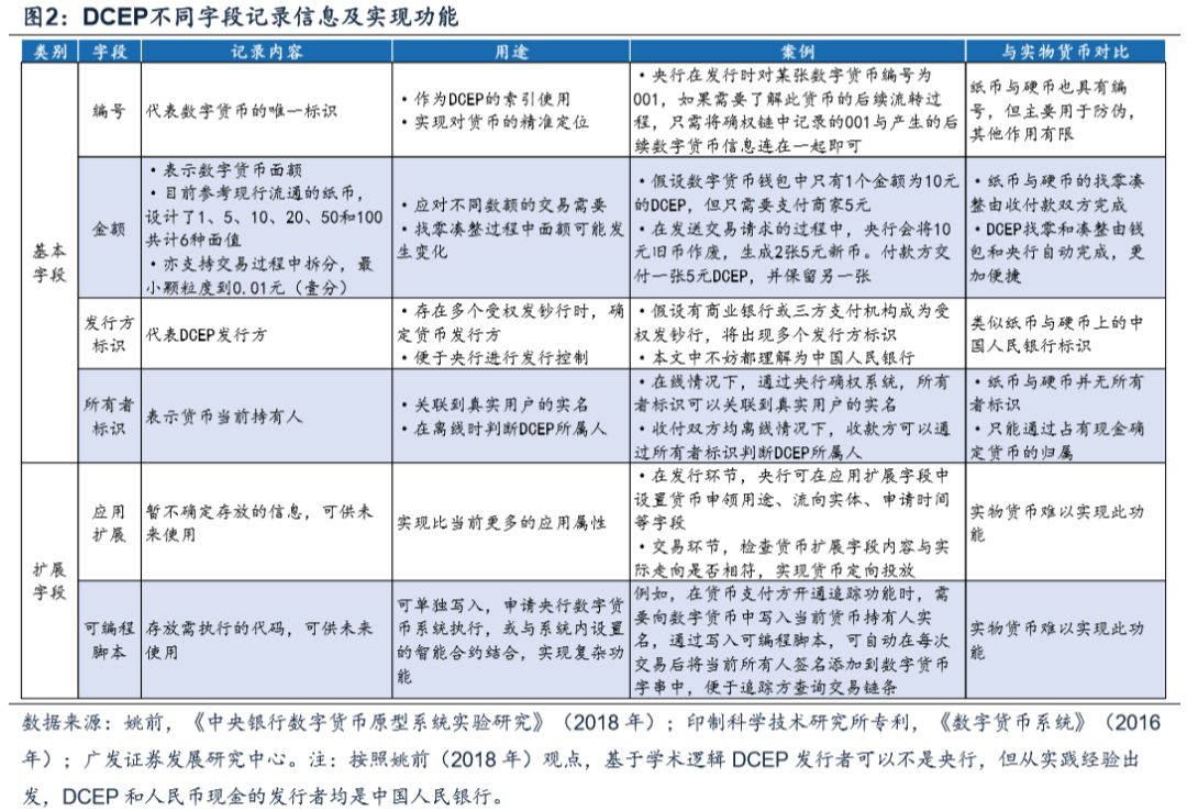 新澳门彩4949历史记录,完善的执行机制解析_交互版3.688