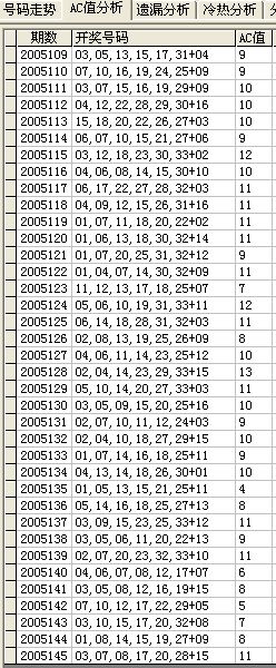 49494949最快开奖结果,数据资料解释落实_HD38.32.12