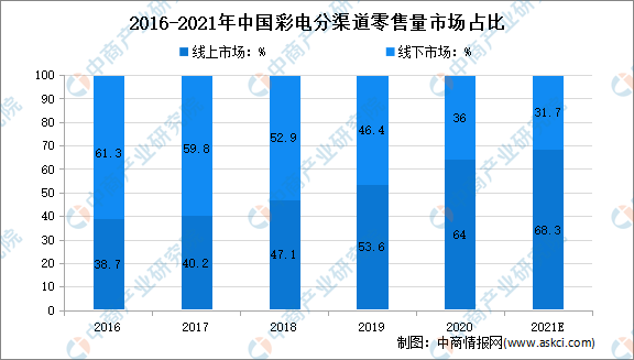 广东八二站澳门彩,定制化执行方案分析_标准版90.65.32