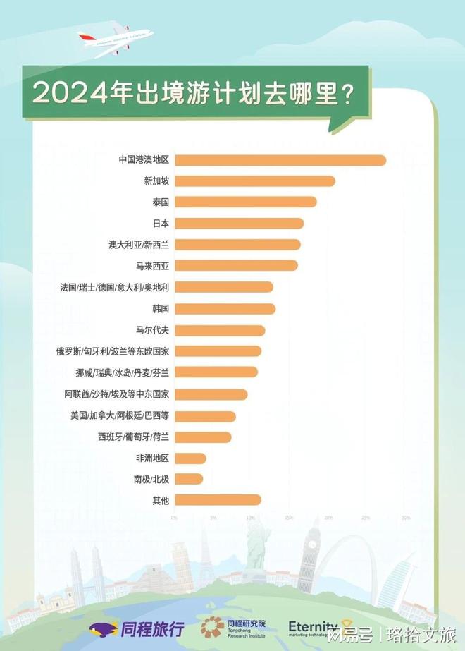 2024年澳门天天开奖号码,市场趋势方案实施_游戏版256.183