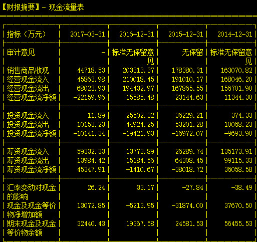 新澳内部资料,收益成语分析落实_win305.210