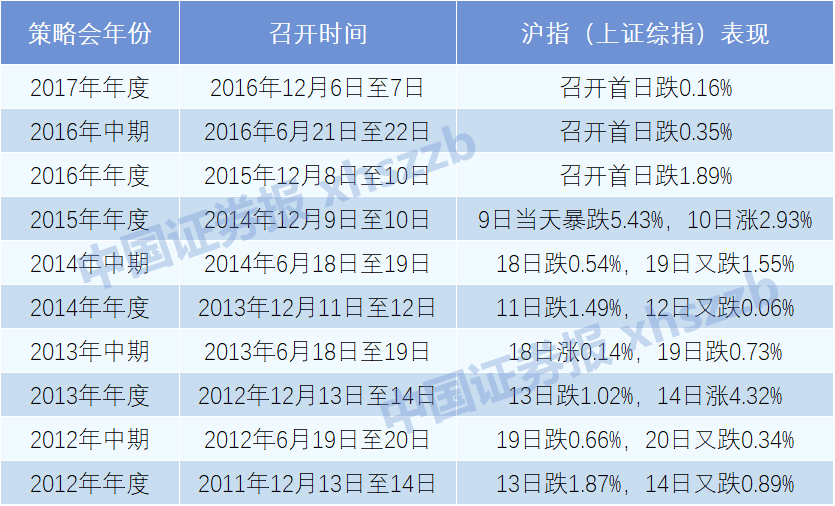 2024年新澳门开码结果,经济性执行方案剖析_基础版2.229