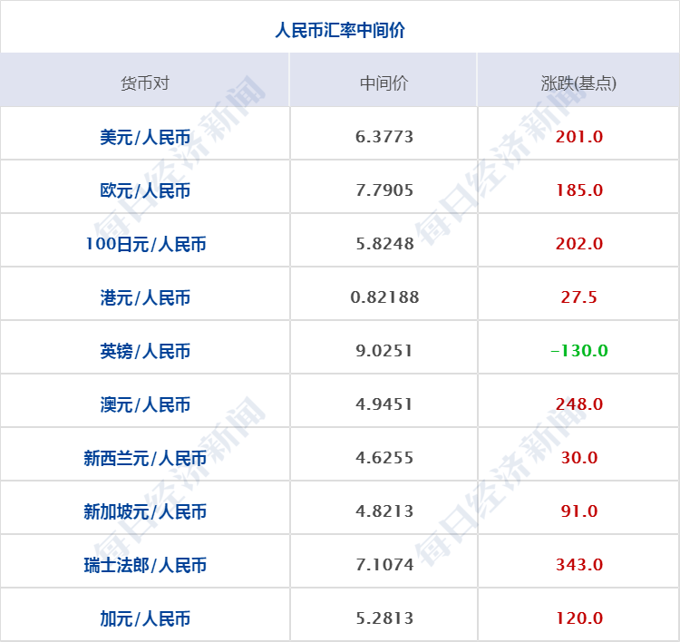 二四六香港资料期期中准,效率资料解释落实_ios2.97.118