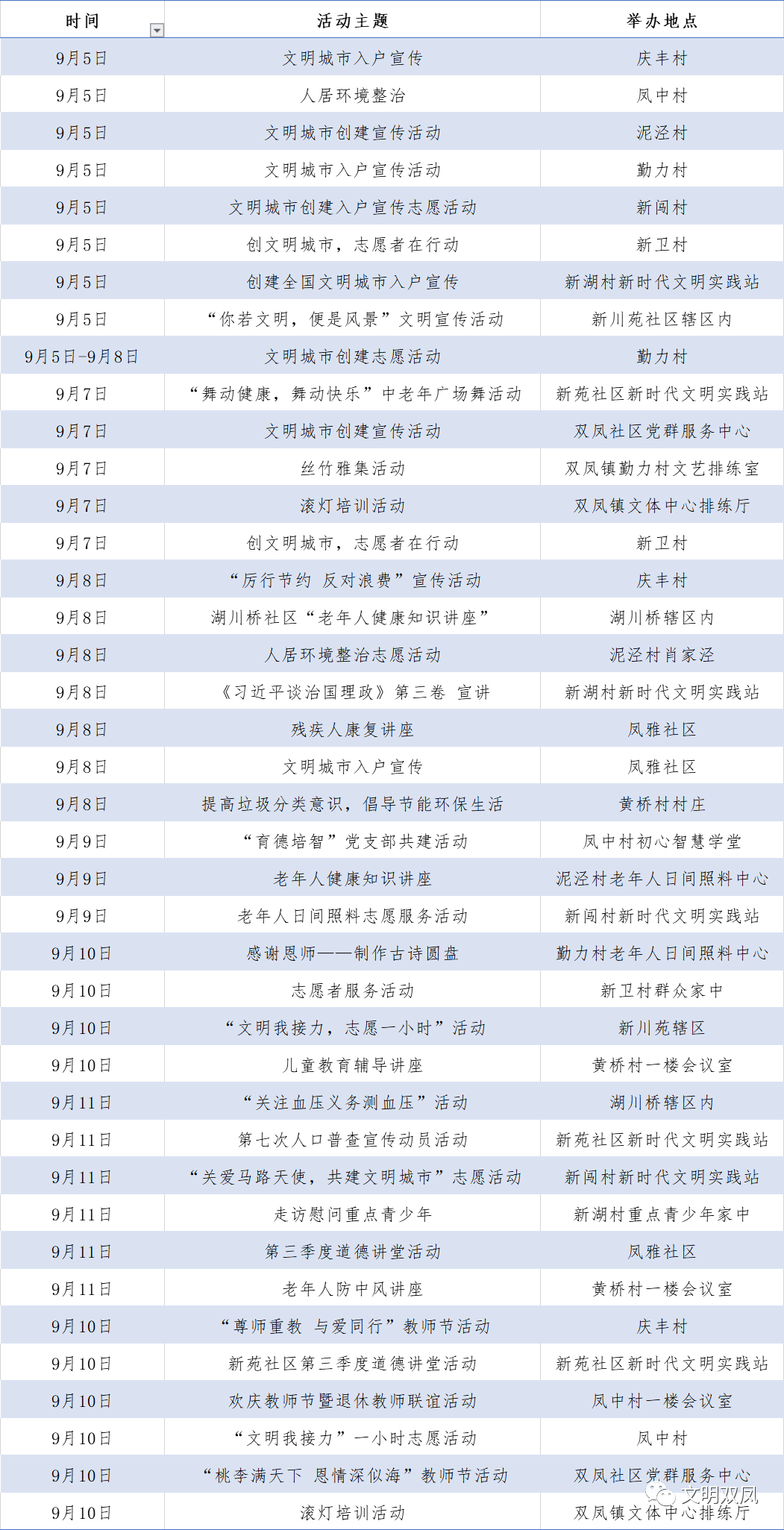 2024新澳门天天开奖记录,时代资料解释落实_HD38.32.12