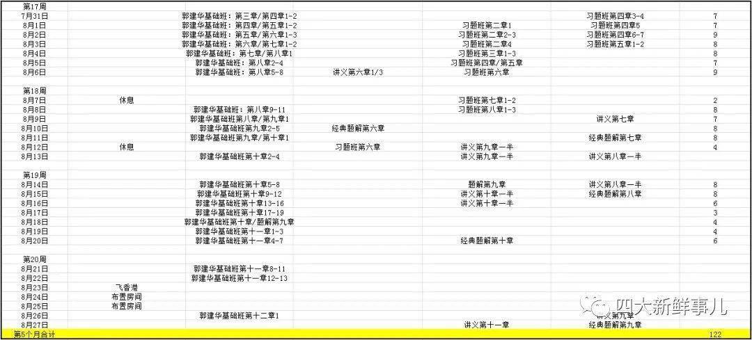 新奥门资料大全正版资料2024,开奖记录,科学化方案实施探讨_精简版105.220