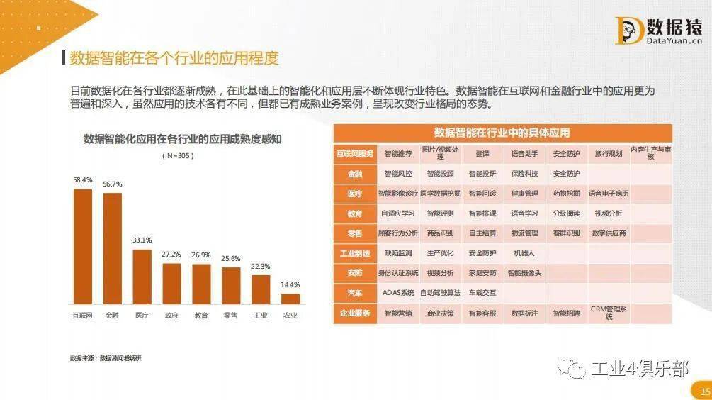 澳门管家婆资料大全,数据驱动执行方案_精简版105.220