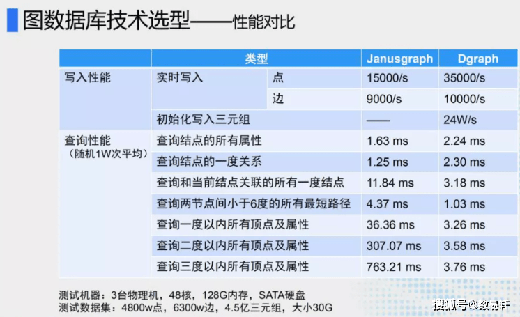 新澳天天开奖资料大全最新开奖结果查询下载,效率资料解释落实_定制版6.22