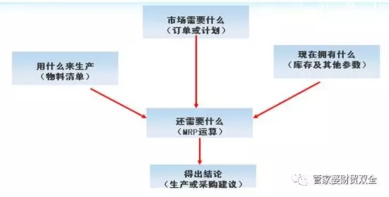 澳门一码一肖一特一中管家婆,全面理解执行计划_手游版1.118