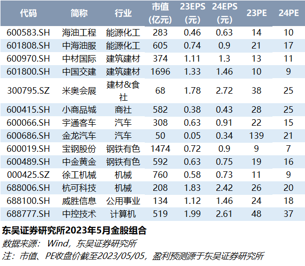 2024新奥天天免费资料,平衡性策略实施指导_标准版3.66