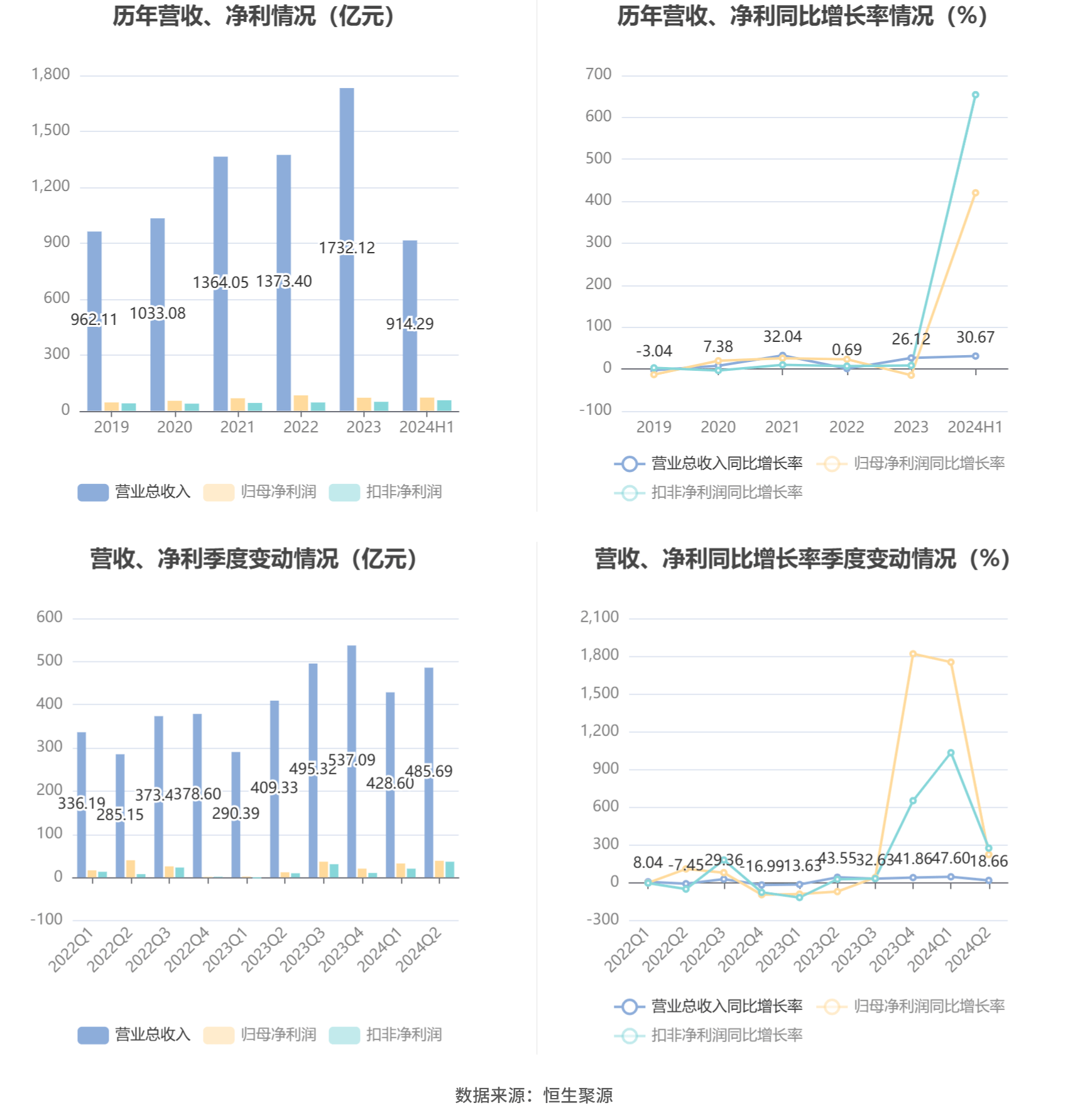 二四六王中王香港资料,正确解答落实_3DM36.30.79