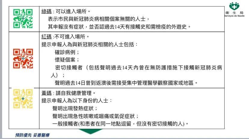 澳门内部一码精准公开,最新热门解答落实_精英版201.123